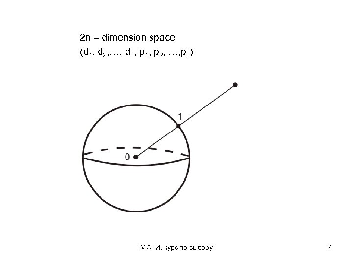 2 n – dimension space (d 1, d 2, …, dn, p 1, p