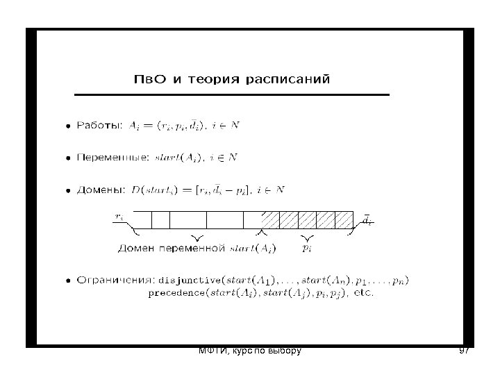 МФТИ, курс по выбору 97 