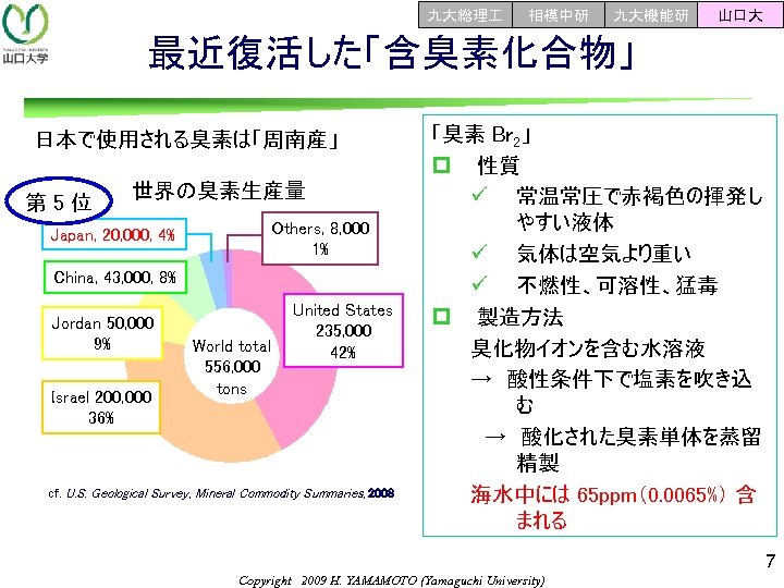 九大総理 相模中研 九大機能研 山口大 最近復活した「含臭素化合物」 日本で使用される臭素は「周南産」 第 5位 世界の臭素生産量 Others, 8, 000 1% Japan,