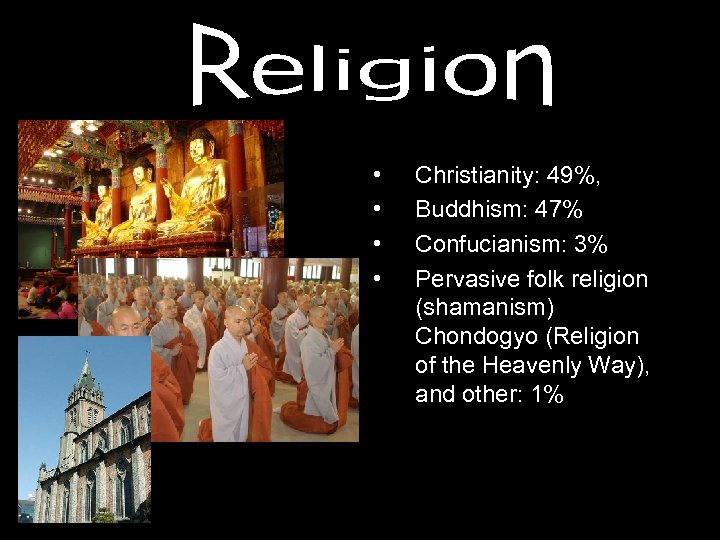  • • Christianity: 49%, Buddhism: 47% Confucianism: 3% Pervasive folk religion (shamanism) Chondogyo