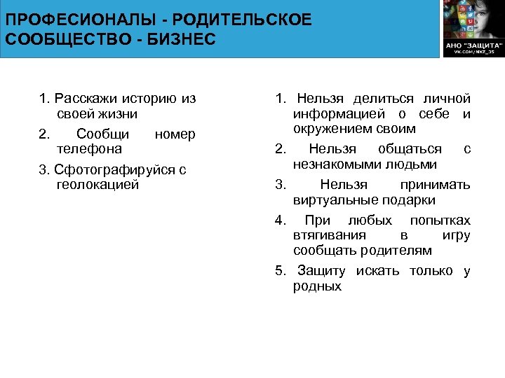 ПРОФЕСИОНАЛЫ - РОДИТЕЛЬСКОЕ СООБЩЕСТВО - БИЗНЕС 1. Расскажи историю из своей жизни 2. Сообщи