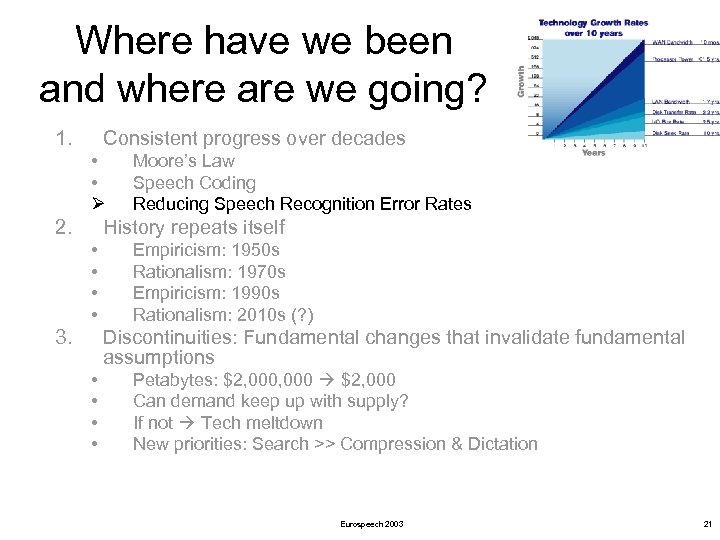 Where have we been and where are we going? 1. Consistent progress over decades