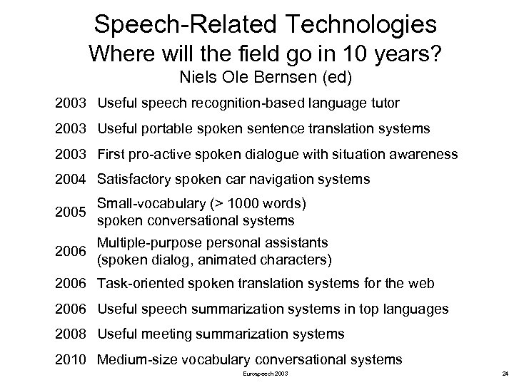 Speech-Related Technologies Where will the field go in 10 years? Niels Ole Bernsen (ed)