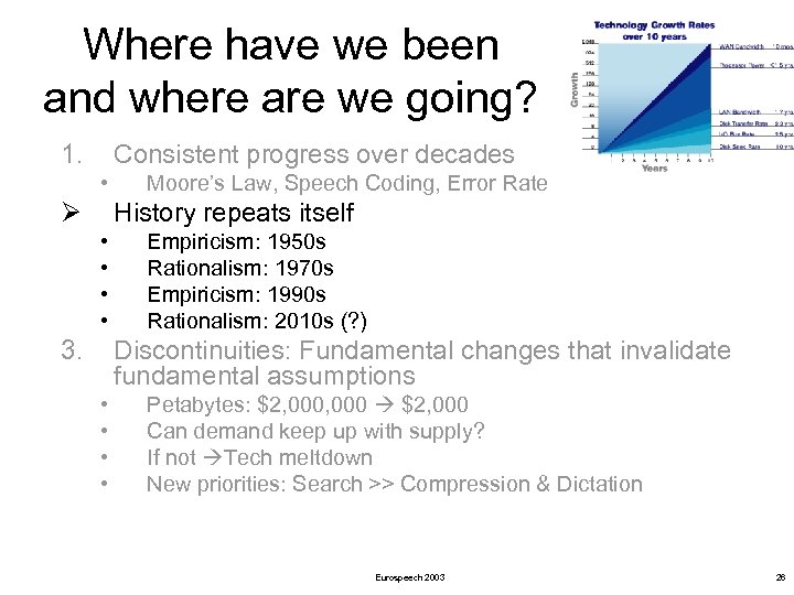 Where have we been and where are we going? 1. Consistent progress over decades