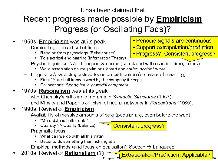 It has been claimed that Recent progress made possible by Empiricism Progress (or Oscillating