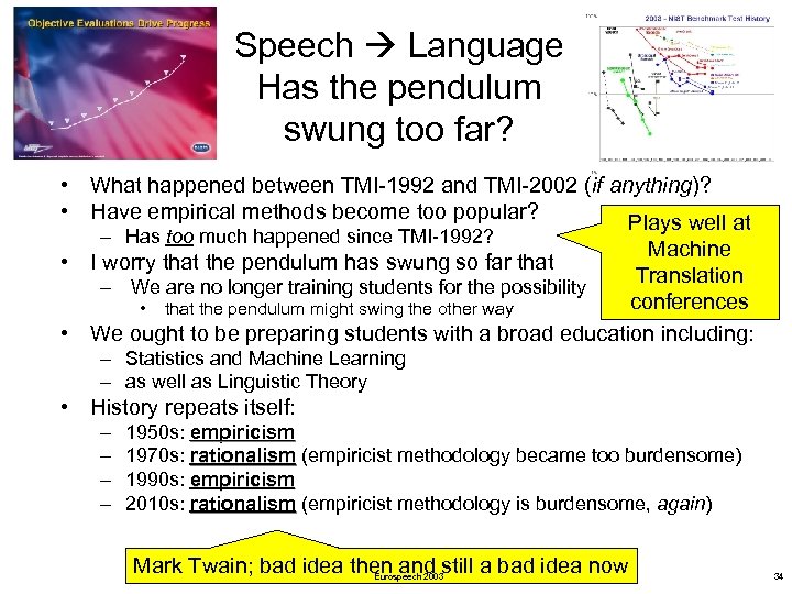Speech Language Has the pendulum swung too far? • What happened between TMI-1992 and