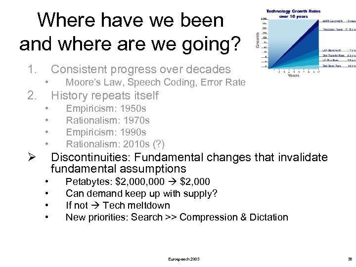 Where have we been and where are we going? 1. Consistent progress over decades