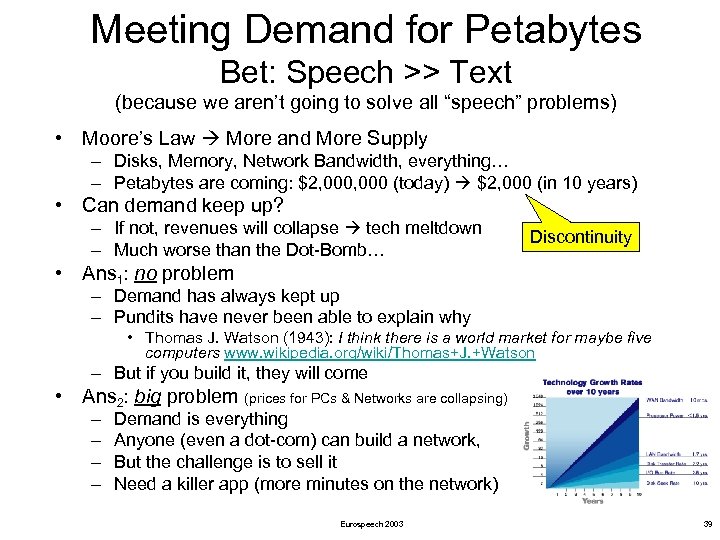Meeting Demand for Petabytes Bet: Speech >> Text (because we aren’t going to solve