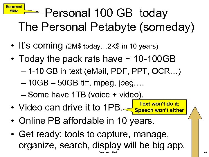 Borrowed Slide Personal 100 GB today The Personal Petabyte (someday) • It’s coming (2