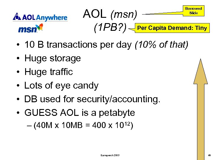 AOL (msn) (1 PB? ) • • • Borrowed Slide Per Capita Demand: Tiny