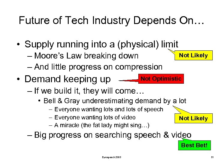 Future of Tech Industry Depends On… • Supply running into a (physical) limit –