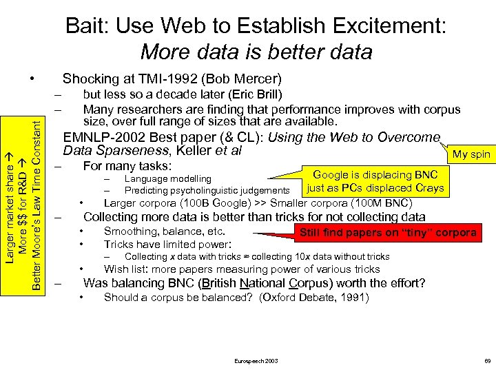 Bait: Use Web to Establish Excitement: More data is better data • Shocking at