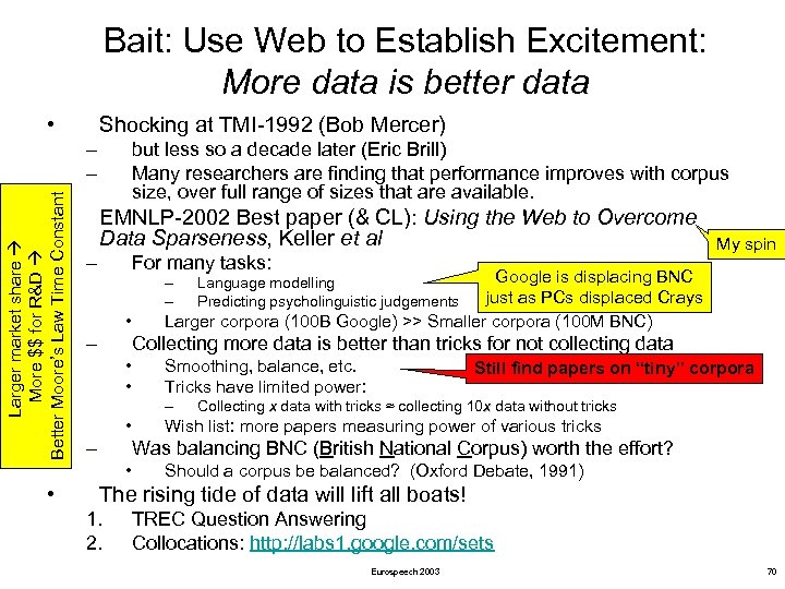 Bait: Use Web to Establish Excitement: More data is better data • Shocking at
