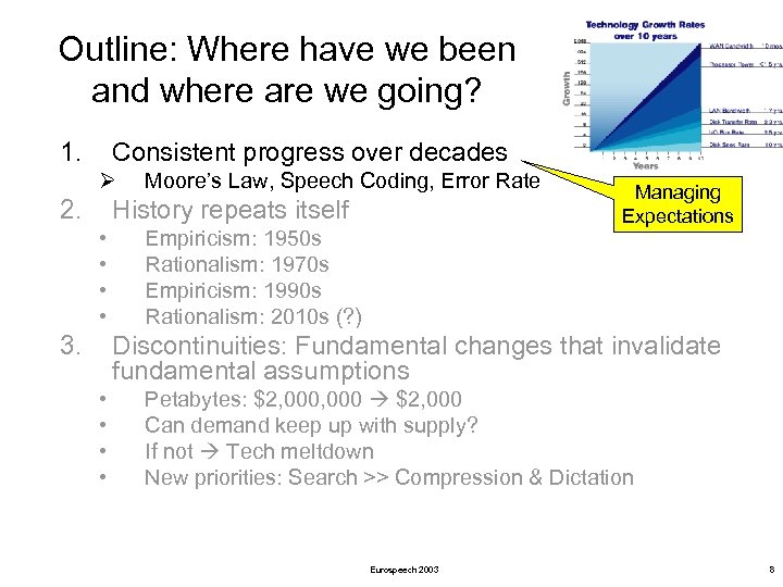 Outline: Where have we been and where are we going? 1. Consistent progress over