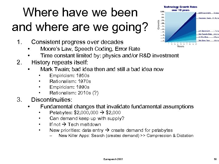 Where have we been and where are we going? 1. Consistent progress over decades