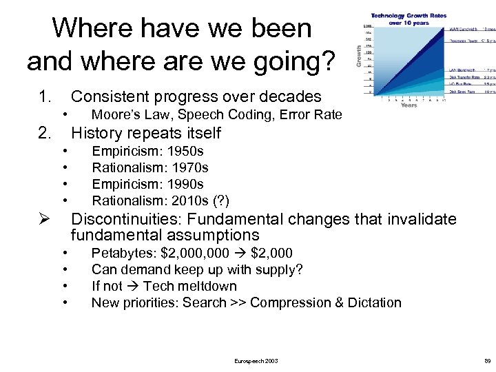 Where have we been and where are we going? 1. Consistent progress over decades