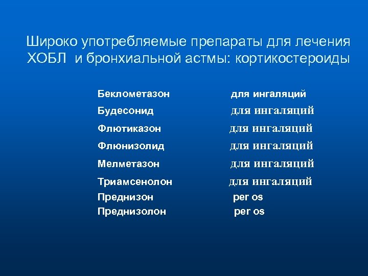 Широко употребляемые препараты для лечения ХОБЛ и бронхиальной астмы: кортикостероиды Беклометазон для ингаляций Будесонид