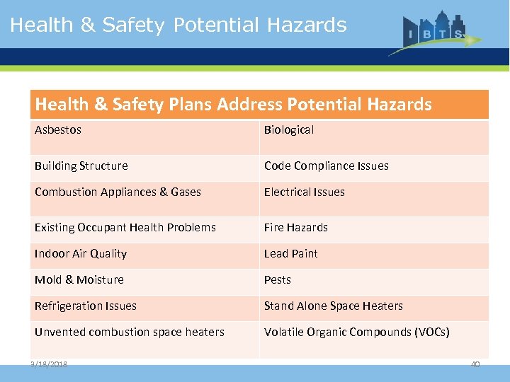 Health & Safety Potential Hazards Health & Safety Plans Address Potential Hazards Asbestos Biological
