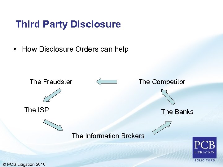 Third Party Disclosure • How Disclosure Orders can help The Fraudster The Competitor The