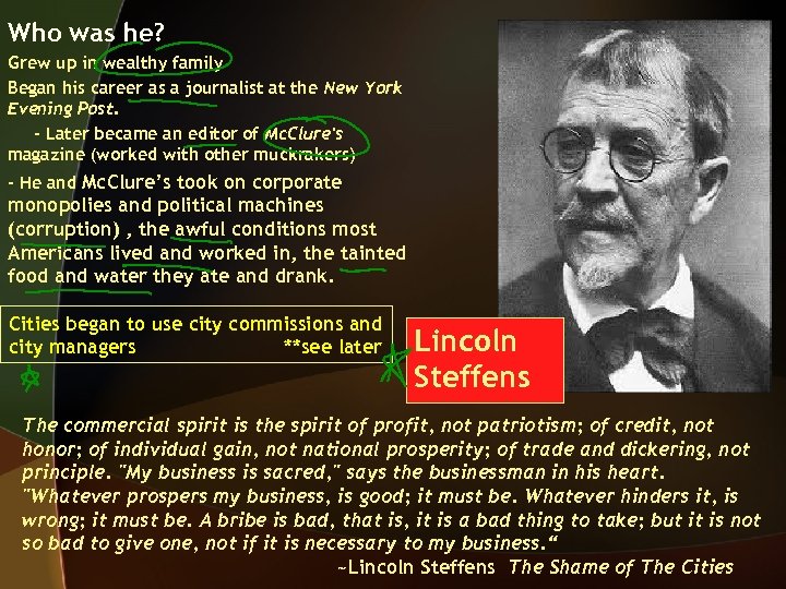 Who was he? Grew up in wealthy family Began his career as a journalist