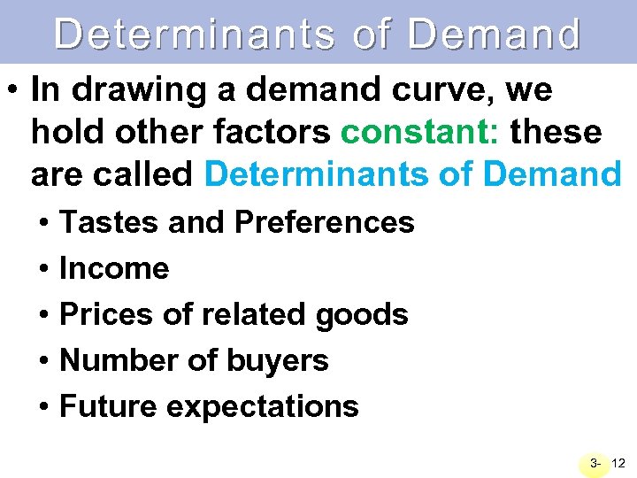 Determinants of Demand • In drawing a demand curve, we hold other factors constant: