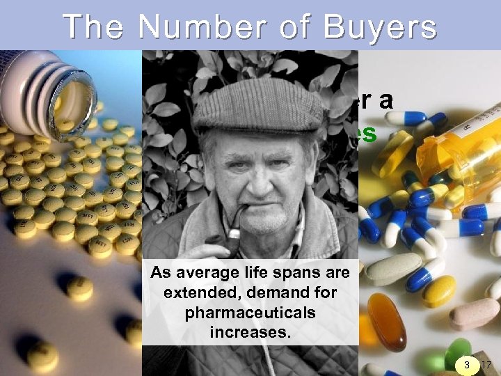 The Number of Buyers • As more consumers enter a market, demand increases As