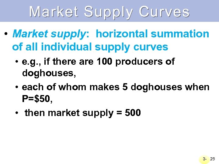 Market Supply Curves • Market supply: horizontal summation of all individual supply curves •