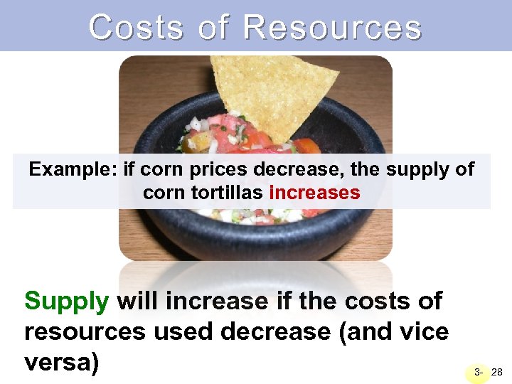 Costs of Resources Example: if corn prices decrease, the supply of corn tortillas increases