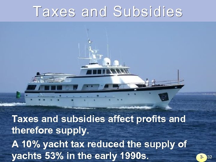 Taxes and Subsidies Taxes and subsidies affect profits and therefore supply. A 10% yacht