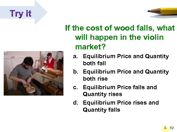 If the cost of wood falls, what will happen in the violin market? a.