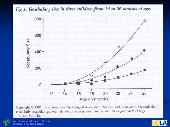Center for Healthier Children, Families & Communities 