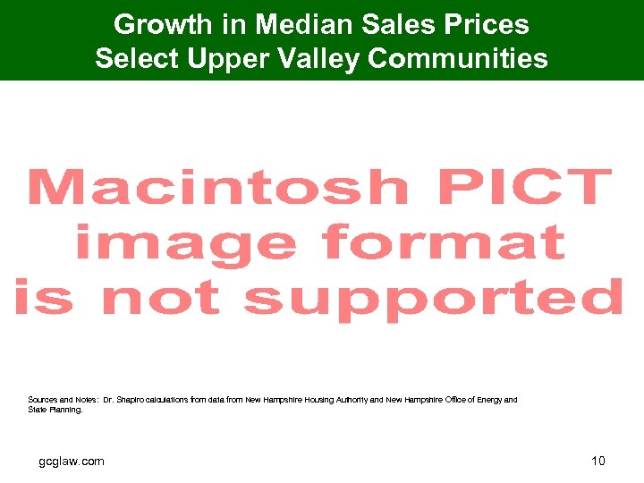 Growth in Median Sales Prices Select Upper Valley Communities Sources and Notes: Dr. Shapiro