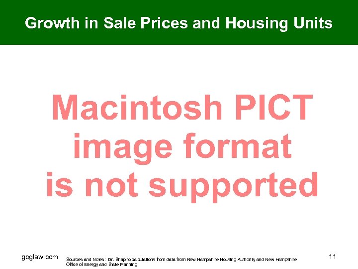 Growth in Sale Prices and Housing Units gcglaw. com Sources and Notes: Dr. Shapiro