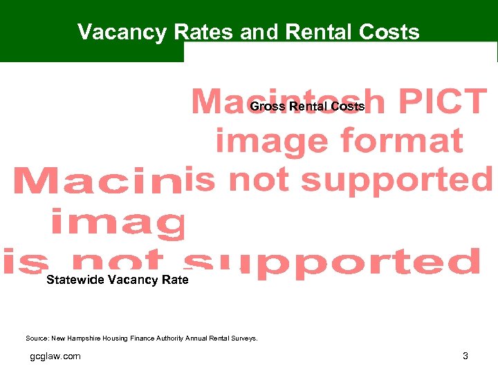 Vacancy Rates and Rental Costs Gross Rental Costs Statewide Vacancy Rate Source: New Hampshire