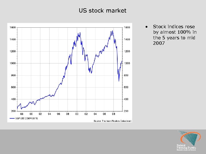 US stock market • Stock indices rose by almost 100% in the 5 years