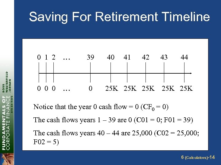 Saving For Retirement Timeline 0 1 2 … 39 40 41 42 43 44
