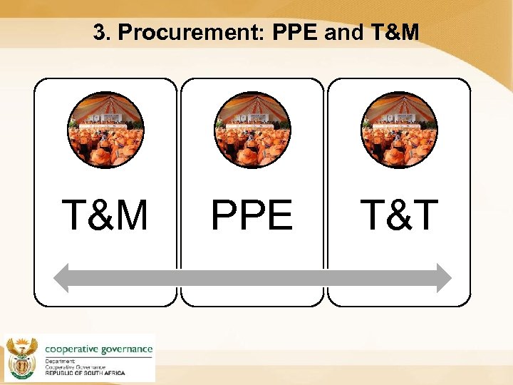 3. Procurement: PPE and T&M PPE T&T 