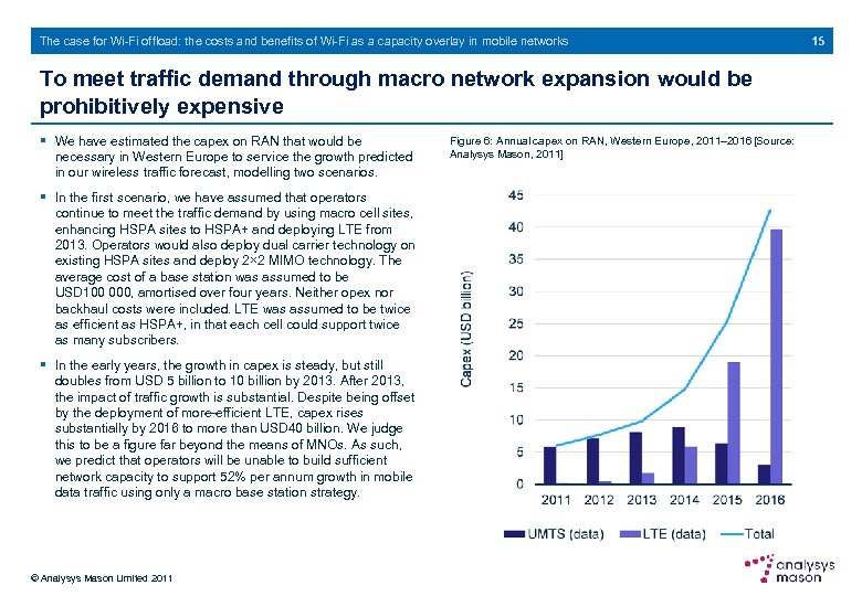 The case for Wi-Fi offload: the costs and benefits of Wi-Fi as a capacity