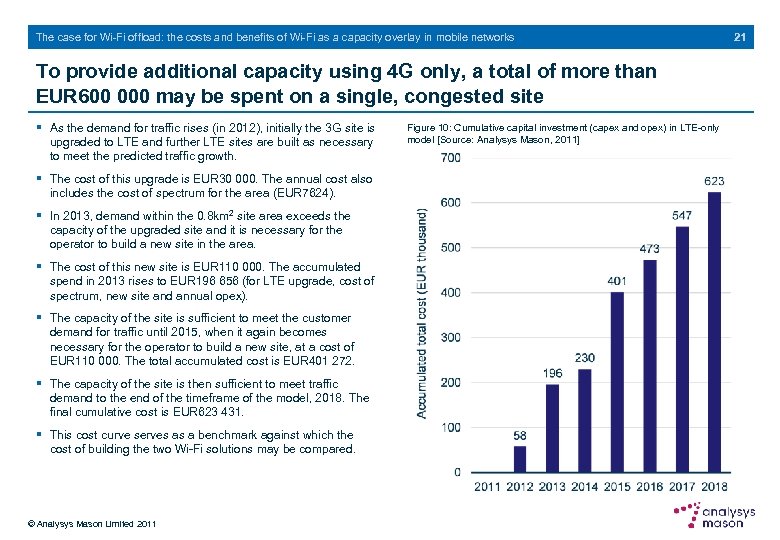 The case for Wi-Fi offload: the costs and benefits of Wi-Fi as a capacity