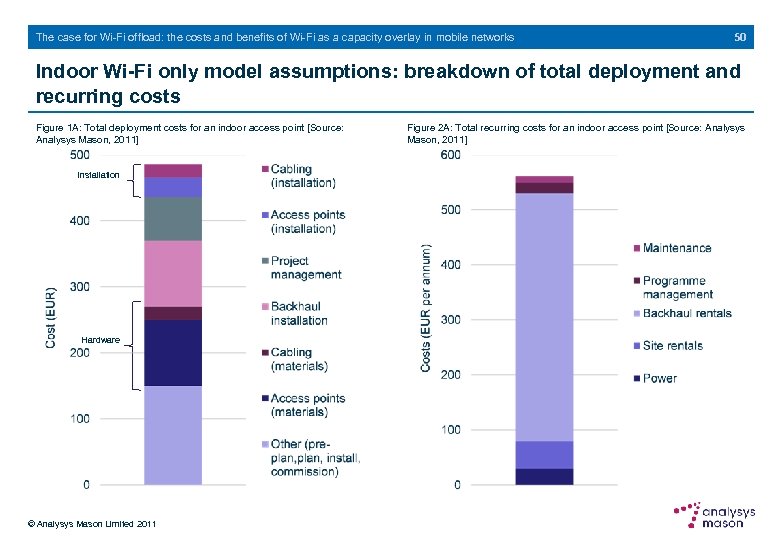 The case for Wi-Fi offload: the costs and benefits of Wi-Fi as a capacity