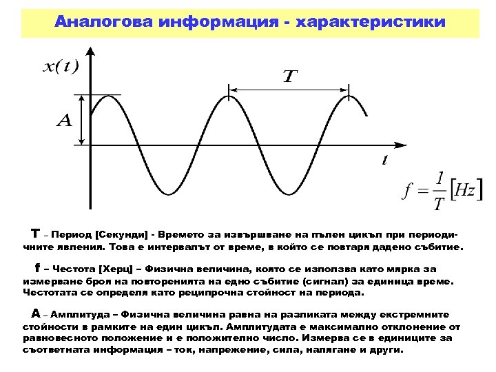 Аналогова информация - характеристики Т – Период [Секунди] - Времето за извършване на пълен