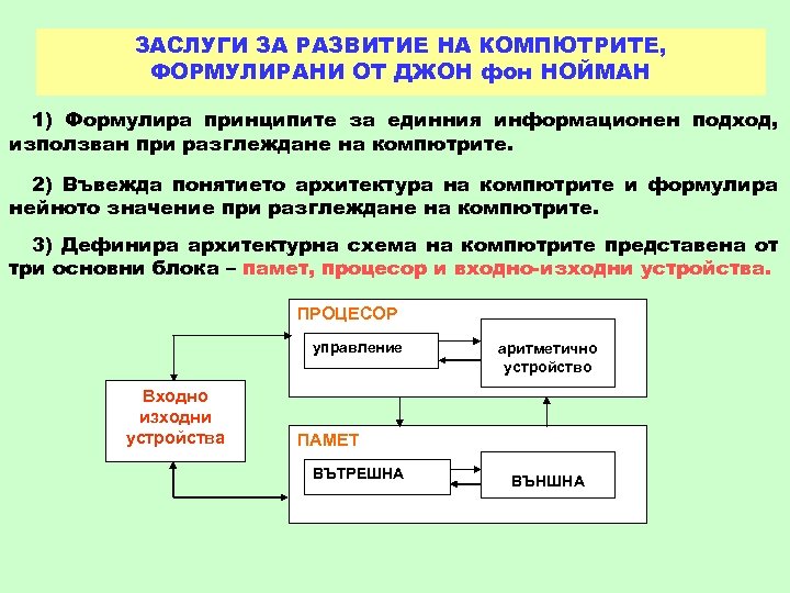 ЗАСЛУГИ ЗА РАЗВИТИЕ НА КОМПЮТРИТЕ, ФОРМУЛИРАНИ ОТ ДЖОН фон НОЙМАН 1) Формулира принципите за