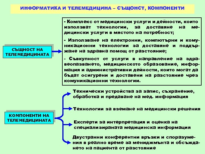 ИНФОРМАТИКА И ТЕЛЕМЕДИЦИНА – СЪЩОНСТ, КОМПОНЕНТИ - Комплекс от медицински услуги и дейности, които