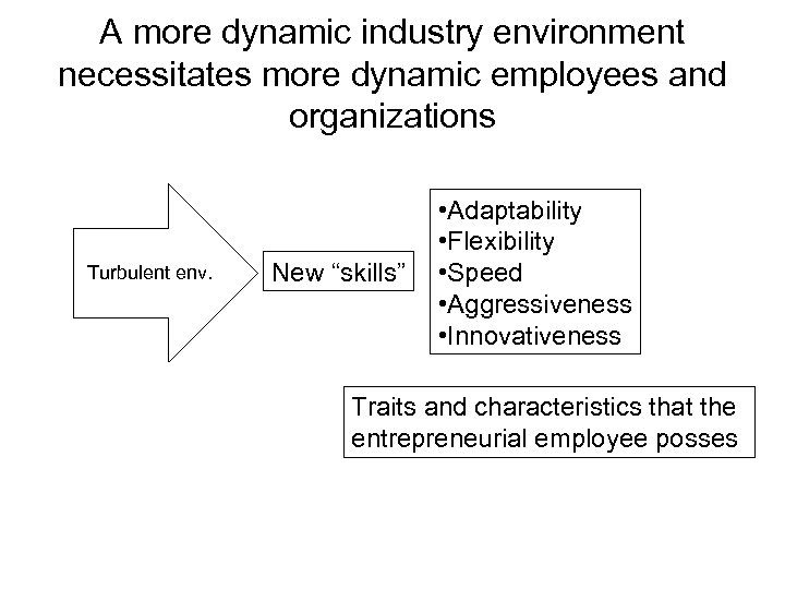 A more dynamic industry environment necessitates more dynamic employees and organizations Turbulent env. New