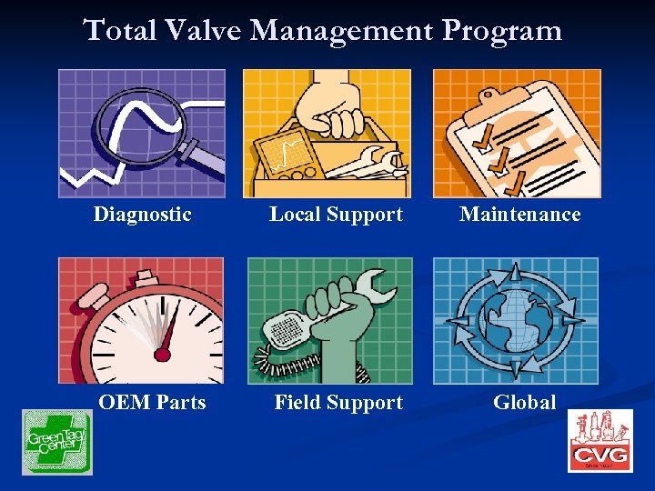 Total Valve Management Program Diagnostic Local Support Maintenance OEM Parts Field Support Global 