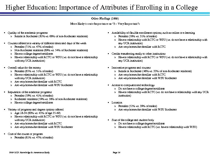 Higher Education: Importance of Attributes if Enrolling in a College Other Findings (2009) More