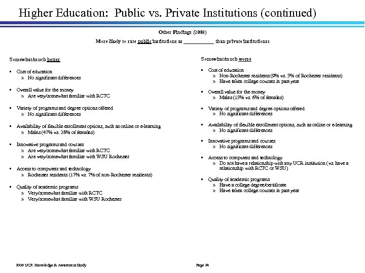 Higher Education: Public vs. Private Institutions (continued) Other Findings (2009) More likely to rate
