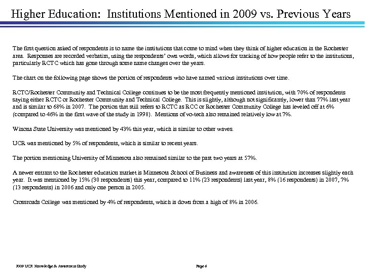 Higher Education: Institutions Mentioned in 2009 vs. Previous Years The first question asked of