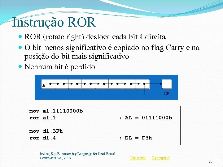 Instrução ROR (rotate right) desloca cada bit à direita O bit menos significativo é