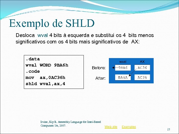 Exemplo de SHLD Desloca wval 4 bits à esquerda e substitui os 4 bits